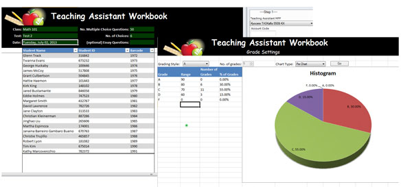 Kyocera Teaching Assistant Workbook, Brandon Business Machines, Copiers, Printers, MFP, Kyocera, Copystar, HP, KIP, FL, Florida, Service, Supplies, Sales